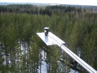 QT-2041 PRI光化學植被指數監測系統